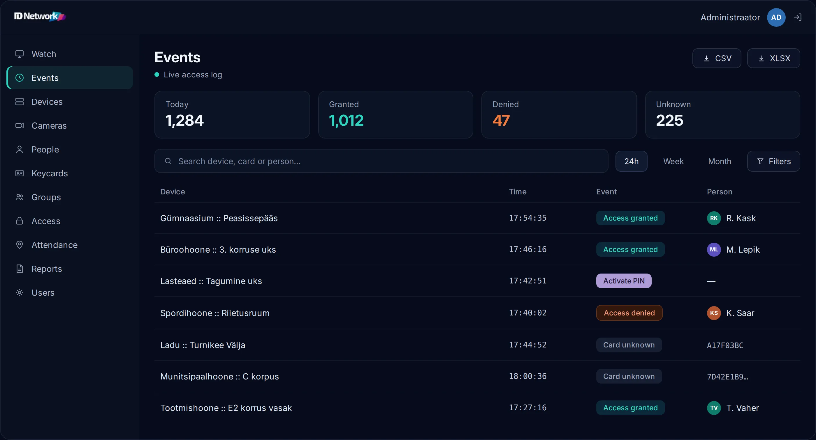 ID Network Administrator Platform — live events dashboard